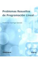 Problemas resueltos de programación lineal