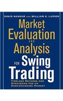 Market Evaluation and Analysis for Swing Trading