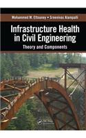 Infrastructure Health in Civil Engineering