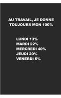 Au Travail, Je Donne Toujours Mon 100% LUNDI 13% MARDI 22% MERCREDI 40% JEUDI 20% VENERDI 5%