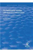 The Relationship between Liberalism and Conservatism