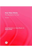 How Video Works