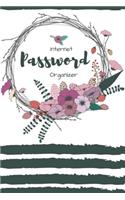 Internet Password Organizer