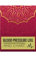 Blood Pressure Log and Chart