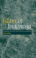 Islam in Indonesia