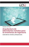 Arquitectura de laboratorios remotos para la enseñanza de ingeniería