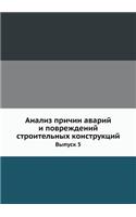 &#1040;&#1085;&#1072;&#1083;&#1080;&#1079; &#1087;&#1088;&#1080;&#1095;&#1080;&#1085; &#1072;&#1074;&#1072;&#1088;&#1080;&#1081; &#1080; &#1087;&#1086;&#1074;&#1088;&#1077;&#1078;&#1076;&#1077;&#1085;&#1080;&#1081; &#1089;&#1090;&#1088;&#1086;&#108: (Russian)