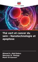 Thé vert et cancer du sein