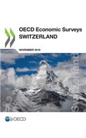 OECD Economic Surveys