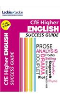 Higher English Revision Guide