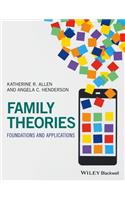 Family Theories