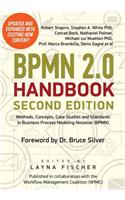 BPMN 2.0 Handbook Second Edition