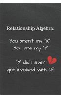 Relationship Algebra