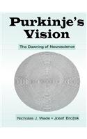 Purkinje's Vision