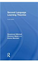 Second Language Learning Theories