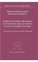 Stable Probability Measures on Euclidean Spaces and on Locally Compact Groups