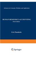 Human Resource Accounting