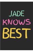 Jade Knows Best: Lined Journal, 120 Pages, 6 x 9, Jade Personalized Name Notebook Gift Idea, Black Matte Finish (Jade Knows Best Journal)