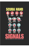 Scuba Hand Signals