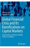 Global Financial Crisis and Its Ramifications on Capital Markets