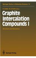 Graphite Intercalation Compounds