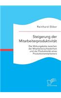 Steigerung der Mitarbeiterproduktivität