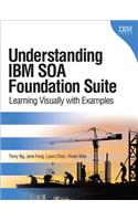 Understanding IBM Soa Foundation Suite: Learning Visually With Examples