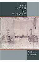 Myth of Theory