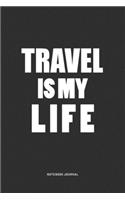 Travel IS My Life