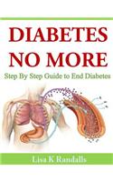 Diabetes No More