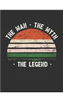 The Man The Myth The Legend