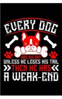 Every Dog Has His Day Unless He Loses His Tail Then He Has A Weak-End