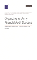 Organizing for Army Financial Audit Success