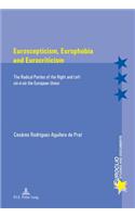 Euroscepticism, Europhobia and Eurocriticism