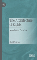 Architecture of Rights: Models and Theories