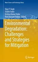 Environmental Degradation: Challenges and Strategies for Mitigation