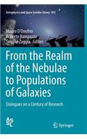 From the Realm of the Nebulae to Populations of Galaxies