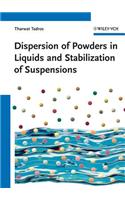 Dispersion of Powders