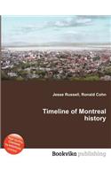 Timeline of Montreal History: (English)