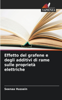 Effetto del grafene e degli additivi di rame sulle proprietà elettriche