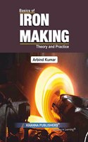 Basics of Iron Making