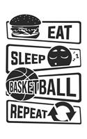 Eat Sleep Basketball Repeat