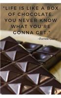 Life is like a box of chocolate. You never know what you're gonna get.