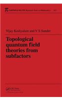 Topological Quantum Field Theories from Subfactors