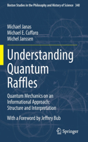 Understanding Quantum Raffles