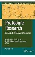 Proteome Research