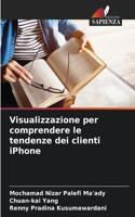 Visualizzazione per comprendere le tendenze dei clienti iPhone