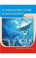 IT Infrastructure & Management