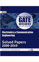 GATE 2020 : Electronics & Communication Engineering - Solved Papers 2000-2019