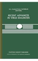 Recent Advances in Virus Diagnosis